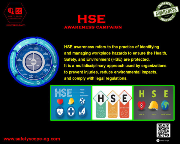 OHSE Managemnet System (OHSEMS), Safety Management System (SMS), safety management system